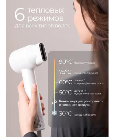 Zofft Hair hair dryer 3V1 with nozzles and a professional display - Buy Online on GoSupps.com