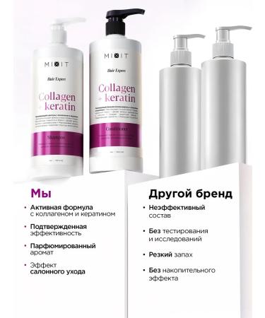 MIXIT Hair shampoo and balm with keratin Hair Expert - Buy Online on GoSupps.com