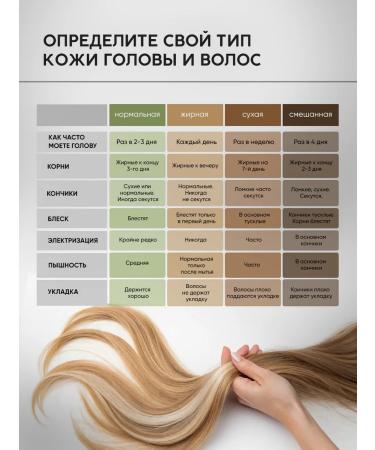 MATRIX Hair shampoo Women's recovery - Buy Online on GoSupps.com