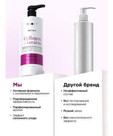 MIXIT Air conditioner Professional with keratin Balse - Buy Online on GoSupps.com