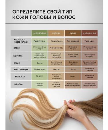 MATRIX Hair shampoo Women Moisturizing - Buy Online on GoSupps.com