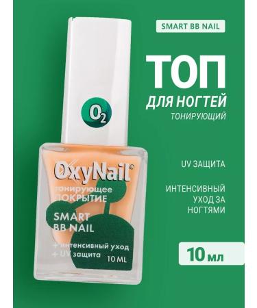 GepolisPlus TOP for nails tinting matte