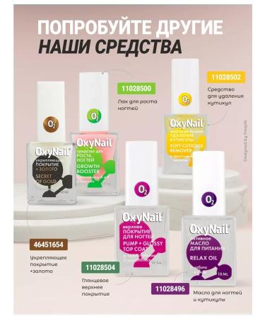 GepolisPlus TOP for nails tinting matte - Buy Online on GoSupps.com