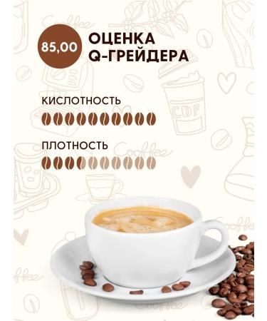 Aroma Corner Natural coffee in Kenya Mount 1kg - Buy Online on GoSupps.com