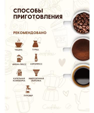 Aroma Corner Natural coffee in Kenya Mount 1kg - Buy Online on GoSupps.com