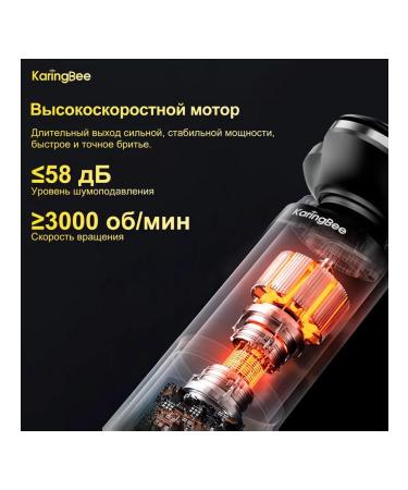 KaringBee Electric blower KB-5805 - Buy Online on GoSupps.com