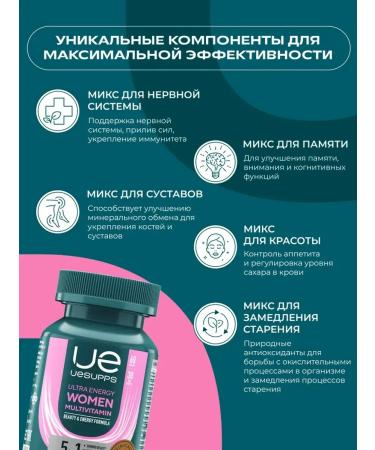 UESUPPS Vitamins for women 60 Ultra Energy capsules - Buy Online on GoSupps.com