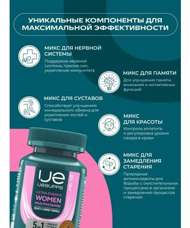 UESUPPS Vitamins for women 90 Ultra Energy tablets - Buy Online on GoSupps.com
