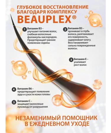 911 + Your emergency service Vitamin shampoo from falling out and for hair growth - Buy Online on GoSupps.com