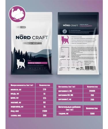 NORD CRAFT Dry food for cats with duck and turkey 1.5 kg - Buy Online on GoSupps.com