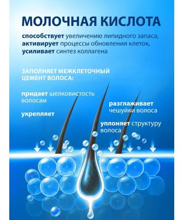 911 + Your emergency service Moisturizing vitamin balm for hair restoration - Buy Online on GoSupps.com