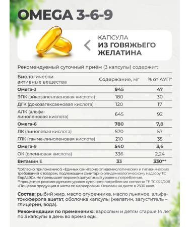 VitaMeal Omega 3-6-9 in capsules - Buy Online on GoSupps.com