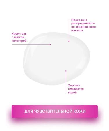 LIBREDERM Cream-gel for washing newborns Baby 250 ml - Buy Online on GoSupps.com