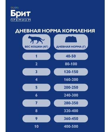 Brit Wet food for cats a duck rayit 100g x 12 - Buy Online on GoSupps.com