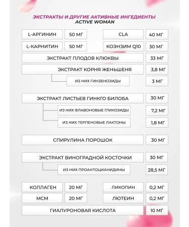 BioTechUSA Vitamins for women Active Woman 60 Tab - Buy Online on GoSupps.com