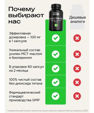 Get vitamins Coenzyme Q10 100 mg capsule capsules Kilikhinon with MST Oil - Buy Online on GoSupps.com