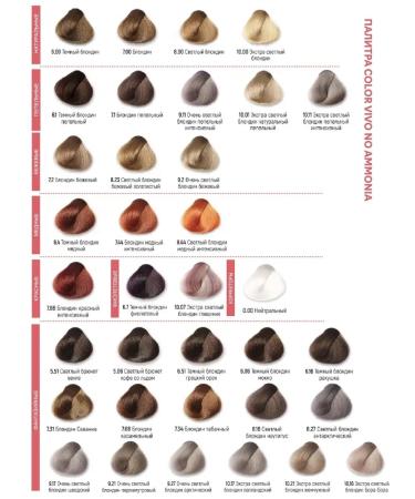 Kezy Paint 8.16 Light blond Nautilus without ammonia color vivo - Buy Online on GoSupps.com