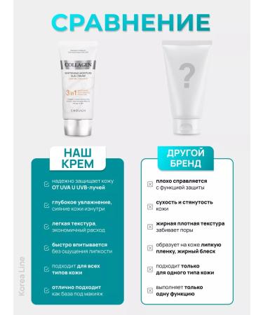 ENOUGH Sunscreen cream for the face whitening collagen with SPF50+ - Buy Online on GoSupps.com