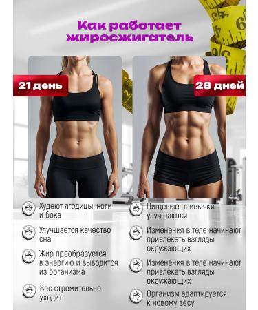 Orsofit Fat burner for weight loss capsule dietary supplement - Buy Online on GoSupps.com