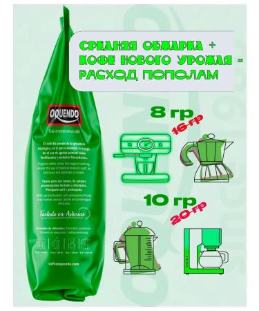 Oquendo Coffee in grains 1 kg of bio arabica 100% - Buy Online on GoSupps.com