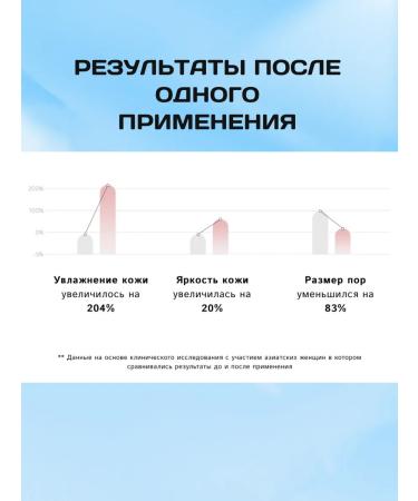 BIODANCE Hydrogel face masks moisturizing Korea with collagen - Buy Online on GoSupps.com