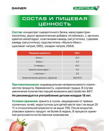 supptrue Gainer for gaining mass sports 2 kg strawberry - Buy Online on GoSupps.com