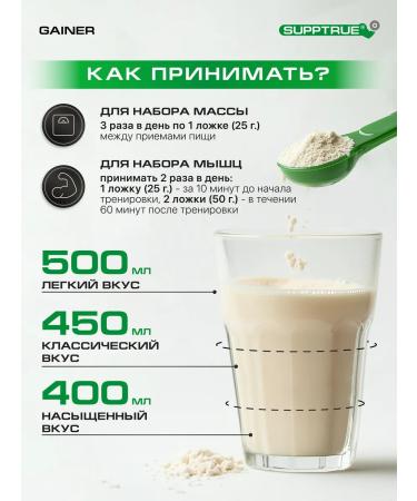 supptrue Gainer for gaining mass sports 2 kg chocolate - Buy Online on GoSupps.com