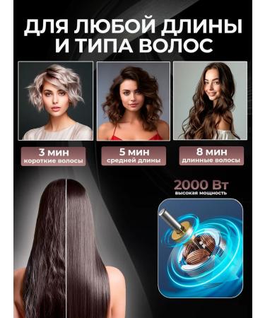 Art Techno Powerful folding mini hair dryer - Buy Online on GoSupps.com