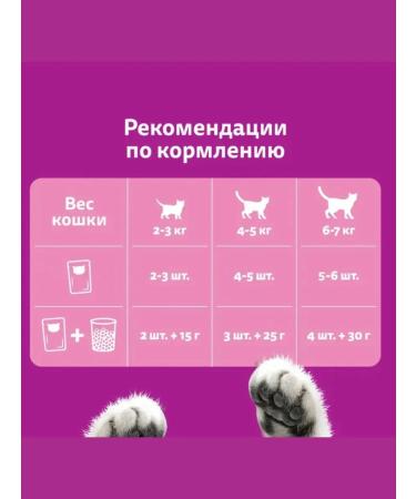 WHISKAS Wet food for cats pokes 28pcs x 75g - Buy Online on GoSupps.com