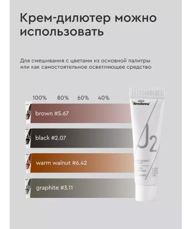 BROWXENNA Set of paints for eyelashes and eyebrows of staining - Buy Online on GoSupps.com