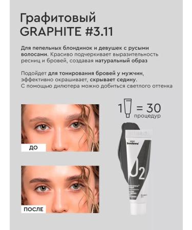 BROWXENNA Set of paints for eyelashes and eyebrows of staining - Buy Online on GoSupps.com