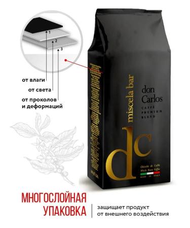CARRARO Don Carlos 1 kg coffee - Buy Online on GoSupps.com