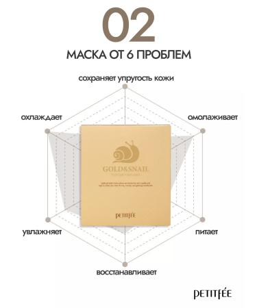 Petitfee Korean hydrogel face mask rejuvenating 1 pcs - Buy Online on GoSupps.com