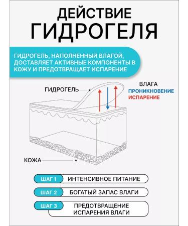 Petitfee Korean hydrogel face mask rejuvenating 1 pcs - Buy Online on GoSupps.com