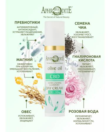 Aphrodite Soothing day cream with olive oil and CBD 50 ml - Buy Online on GoSupps.com