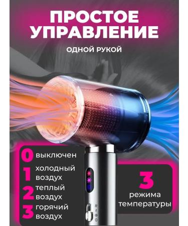 MIX MOLE Professional powerful hair dryer with ionization - Buy Online on GoSupps.com