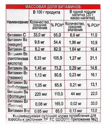 365 days Cocoa drink with vitamins is soluble 1000g 1pc - Buy Online on GoSupps.com