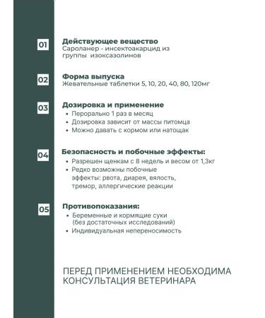 Zoetis USA Simparika 120mg 3Table for dogs 40-60 kg from tick fleas - Buy Online on GoSupps.com