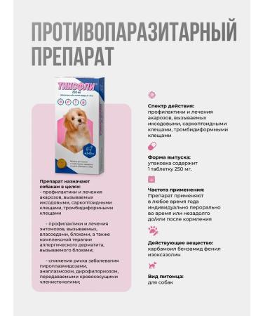 Zoetis Tiksfley 250 mg (1 table.) - Buy Online on GoSupps.com