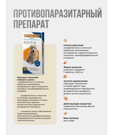 Zoetis Tiksfli 1400 mg (1 table.) - Buy Online on GoSupps.com