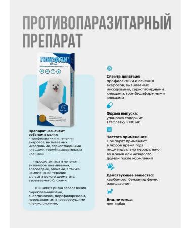 Zoetis Tiksfley 112.5 mg (1 table.) - Buy Online on GoSupps.com