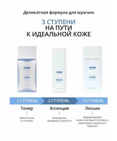 Atomy Men's grooming set