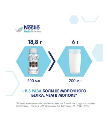 Resource Protein for weight loss chocolate 4 pcs of 200 ml - Buy Online on GoSupps.com