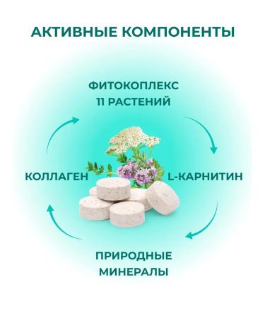 VEDA Complex for dog wool phytomins Forte 200 pcs - Buy Online on GoSupps.com