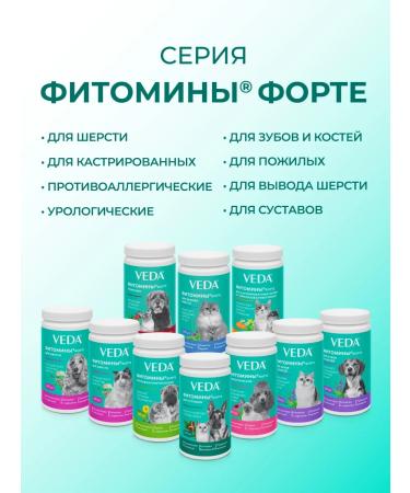 VEDA Complex for dog wool phytomins Forte 200 pcs - Buy Online on GoSupps.com