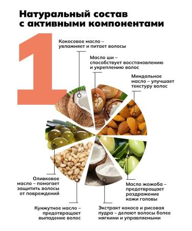 SAVONRY Hard natural mango shampoo 2pcs - Buy Online on GoSupps.com