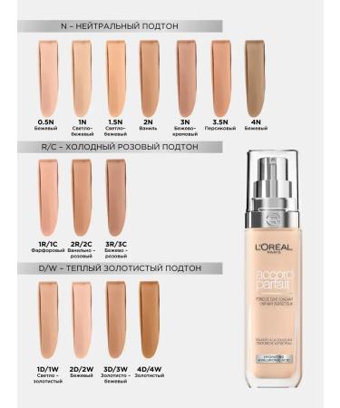 L'OREAL PARIS Tonal face cream moisturizer Accord Parfait tone 1.d w - Buy Online on GoSupps.com