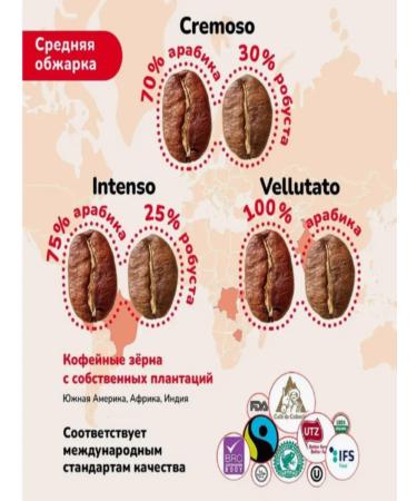 GIMOKA Nespresso Vellutato coffee 200 capsules - Buy Online on GoSupps.com