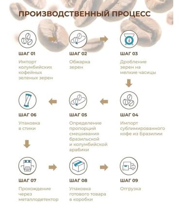 Atomy Coffee 3 in 1 in sticks soluble with ground atom 50 sshetes - Buy Online on GoSupps.com