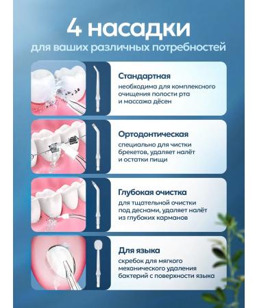 VT VELITON Irrigator for teeth and gums portable - Buy Online on GoSupps.com